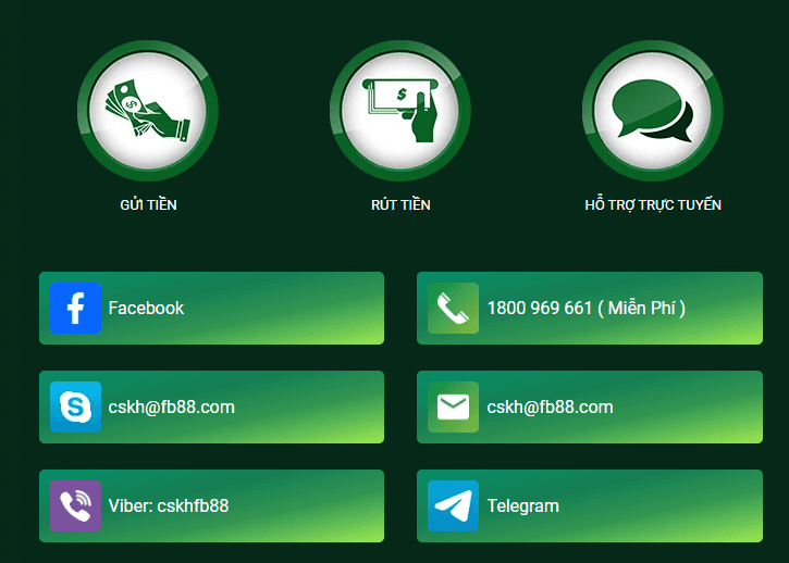 Khôi phục tài khoản FB88 khi quên mật khẩu Khôi phục tài khoản FB88 khi quên mật khẩu